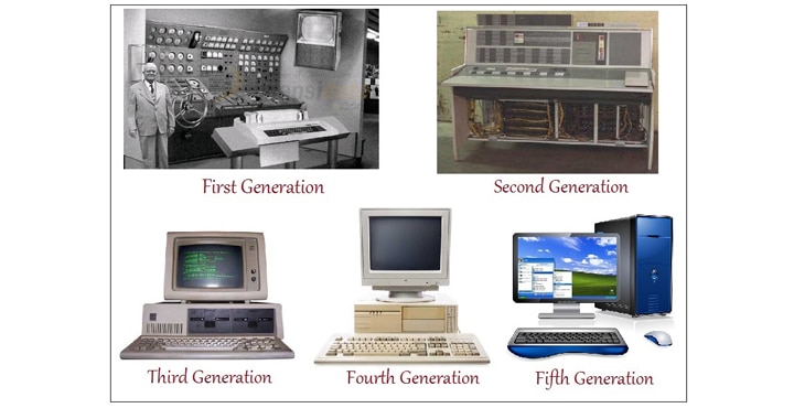 Sejarah pertama kali AI muncul